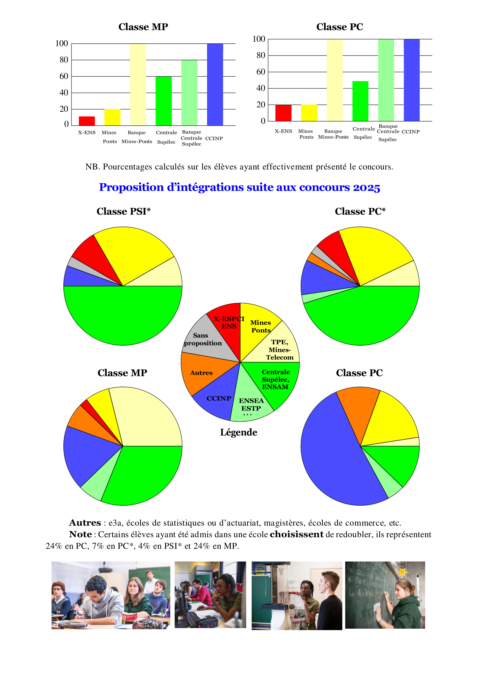 plaquette-mpsi-pcsi-2025-2026-3