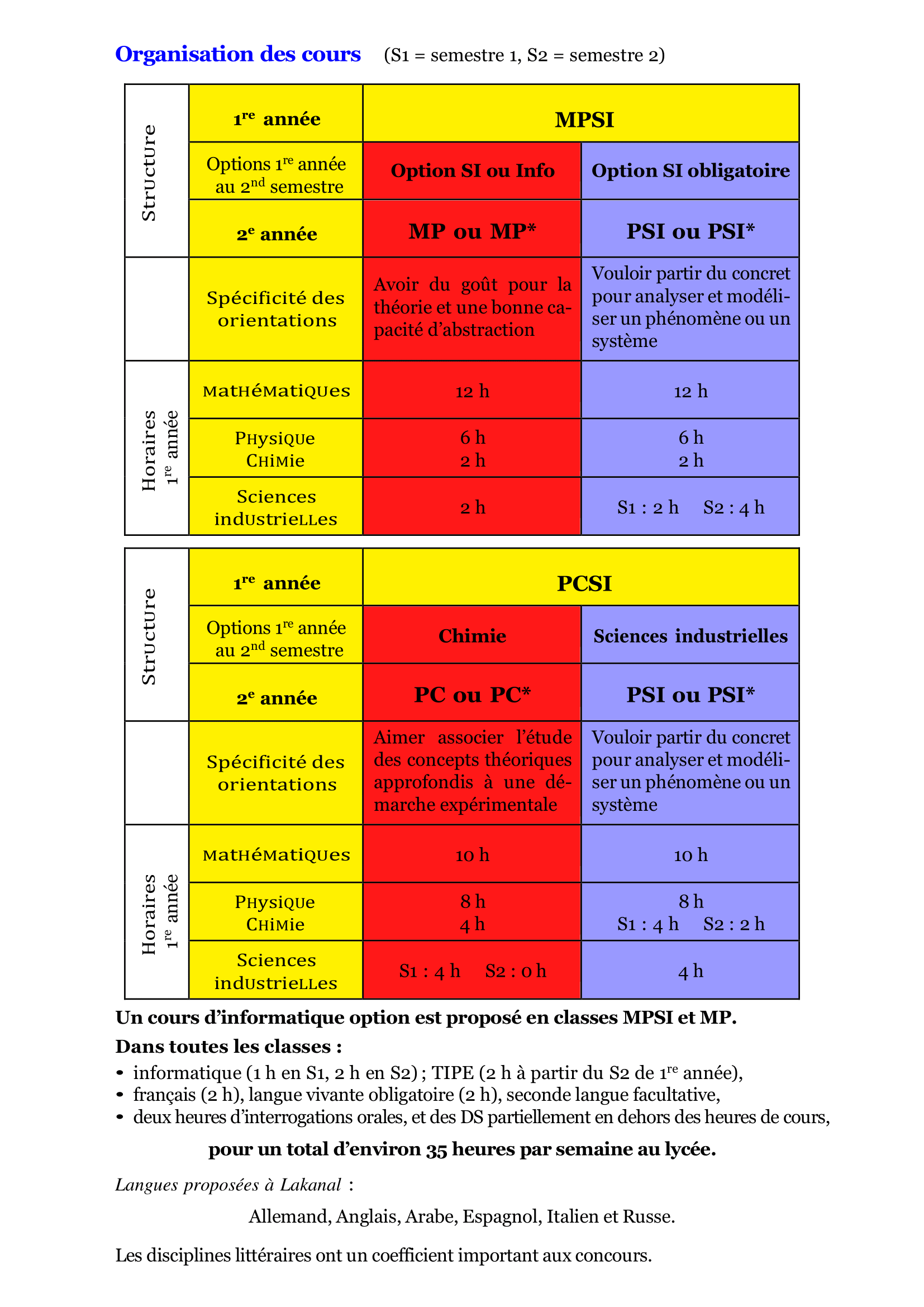 plaquette-mpsi-pcsi-2025-2026-4