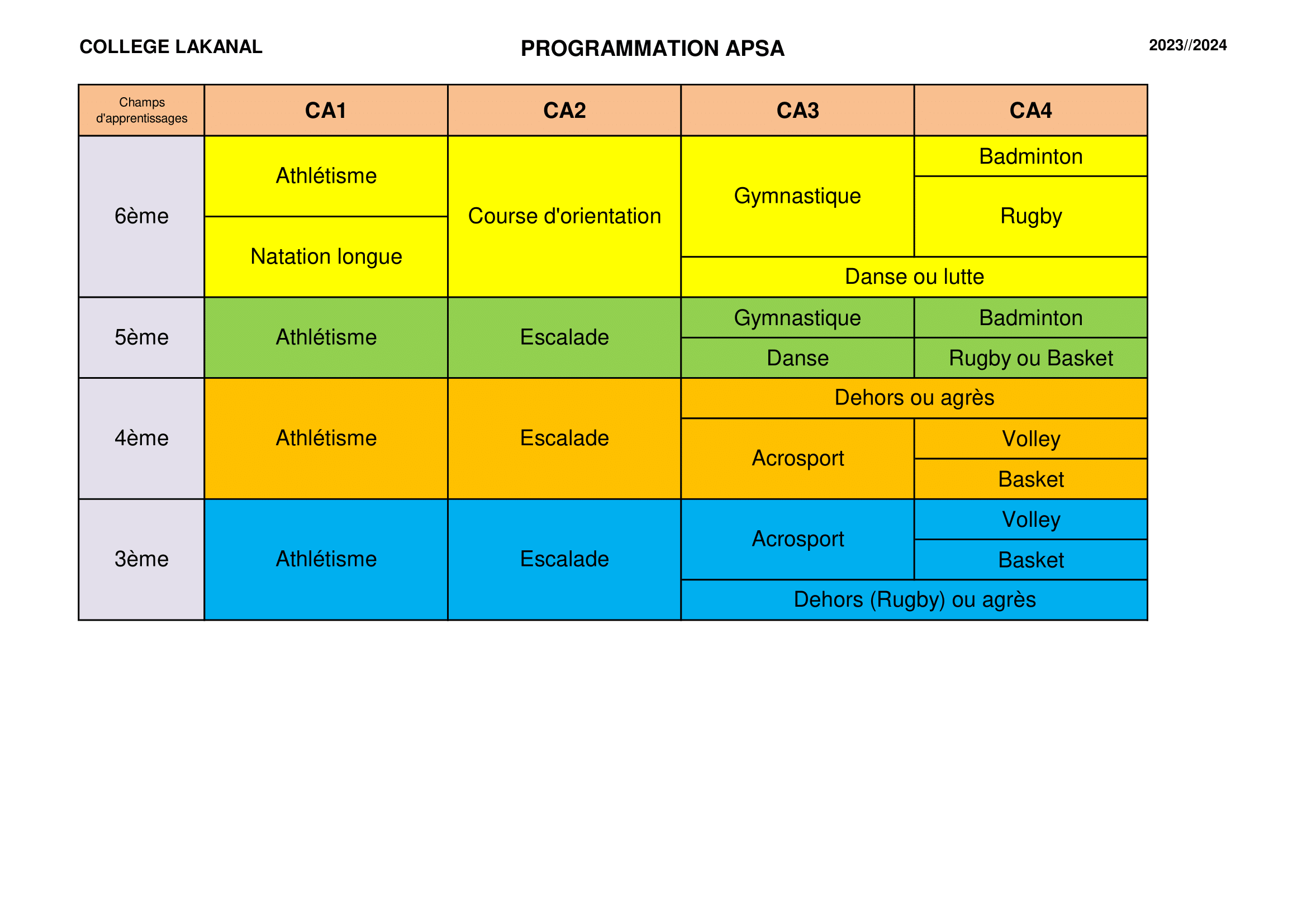 Programmation EPS Clg 2023 2024 1