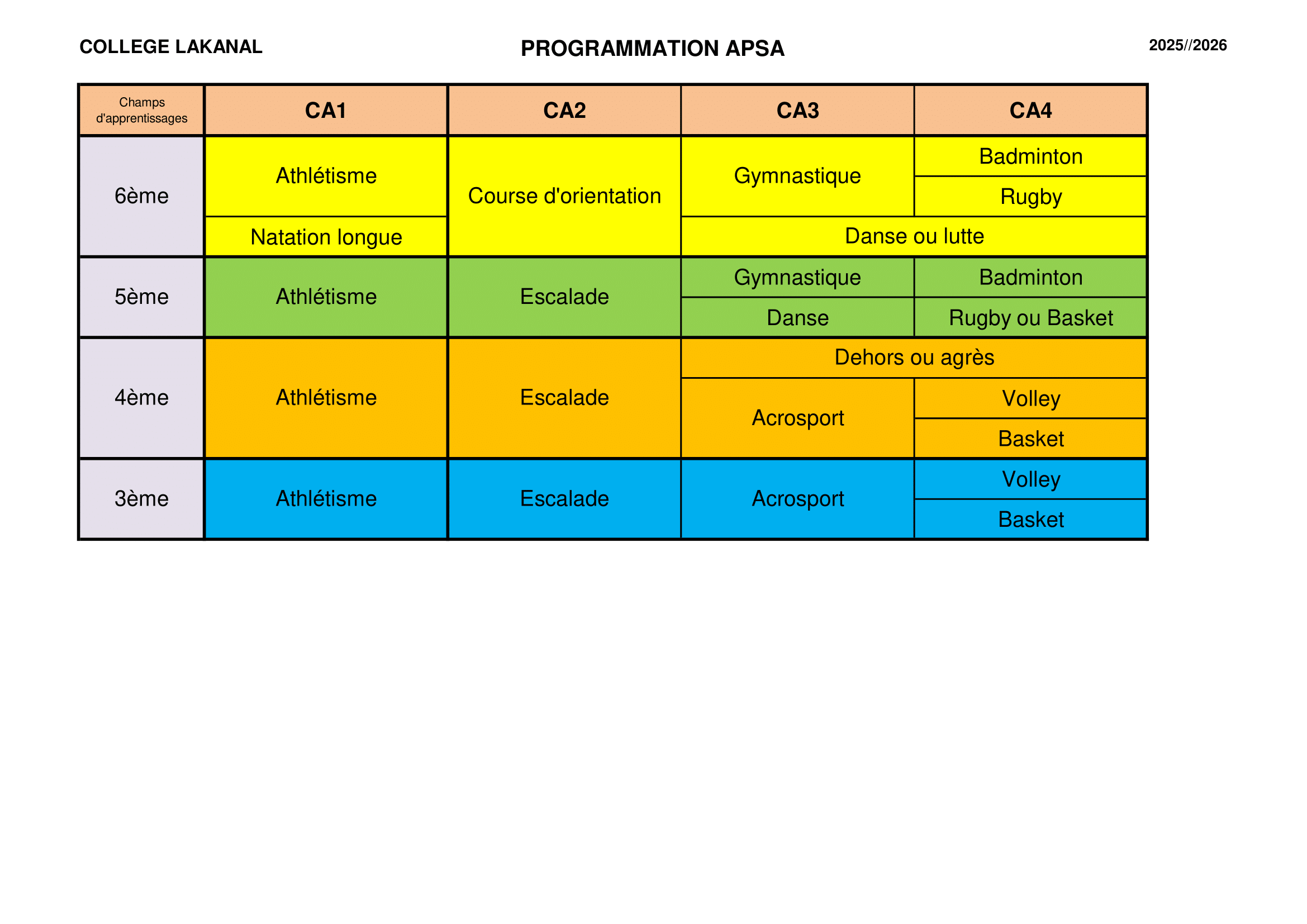 programmation eps clg 2025 2026 1