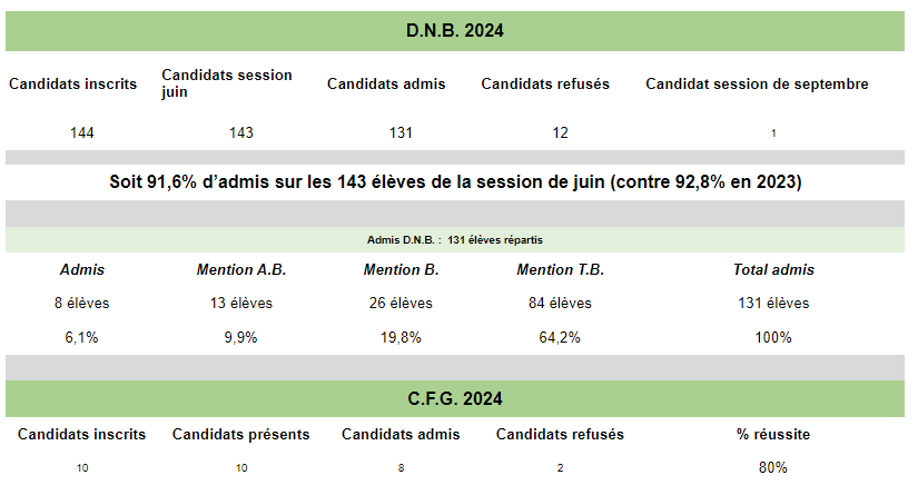 Capture decran 2024 09 19 093927