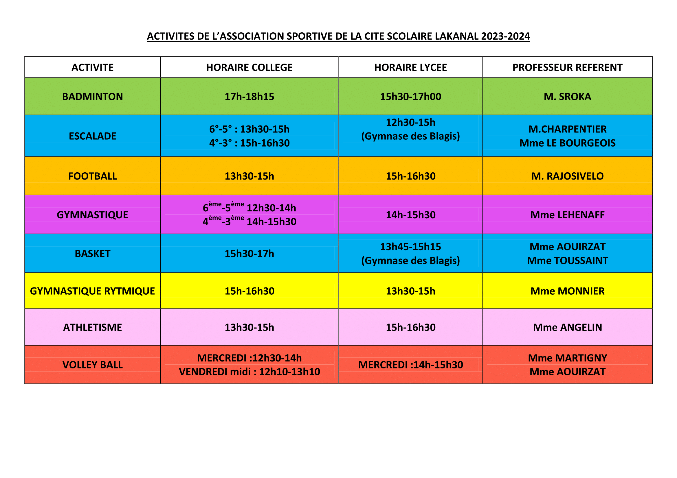 ACTIVITES DE LASSOCIATION SPORTIVE DE LA CITE SCOLAIRE LAKANAL 1