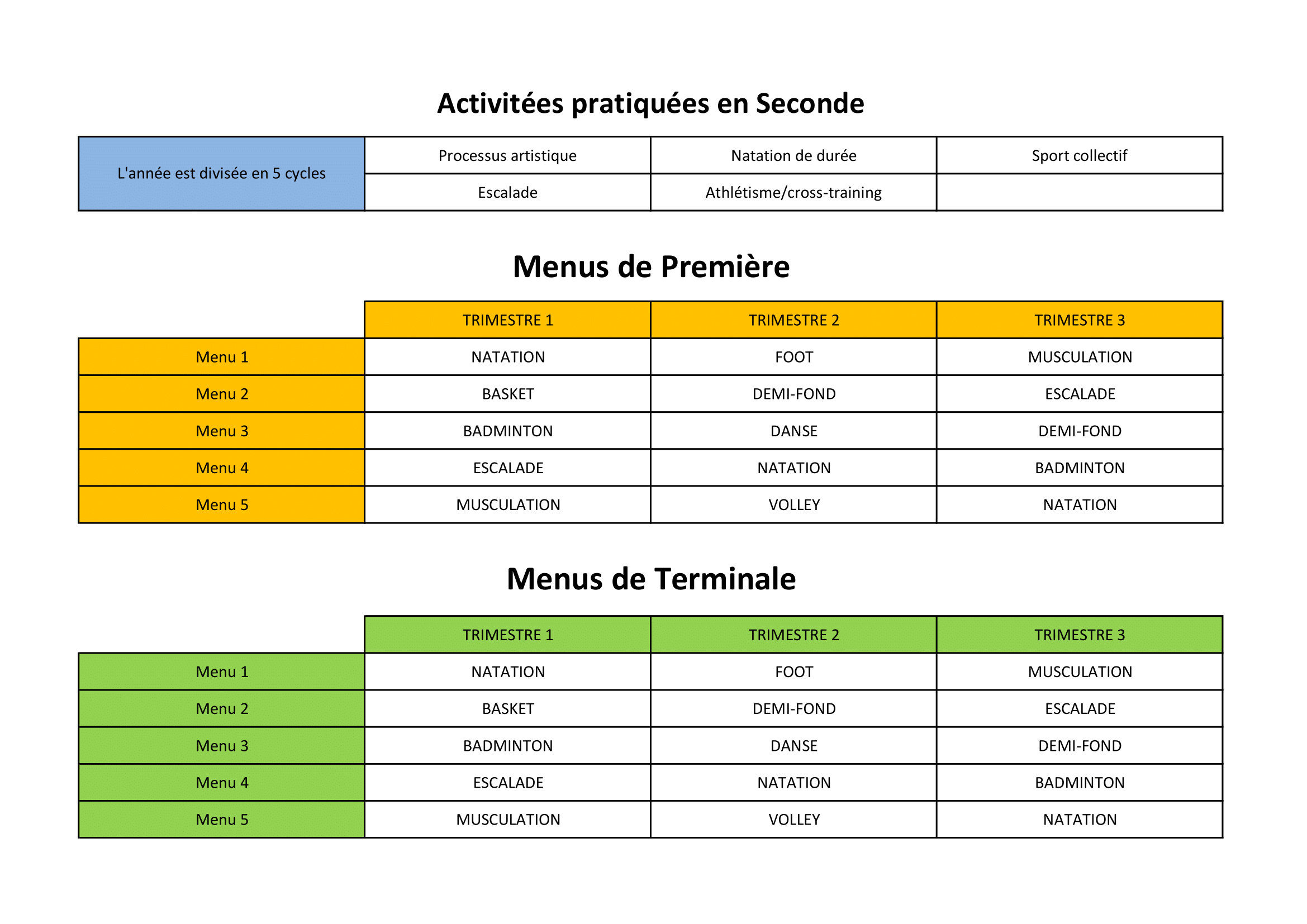 programmation lycee site 2025 2026 1