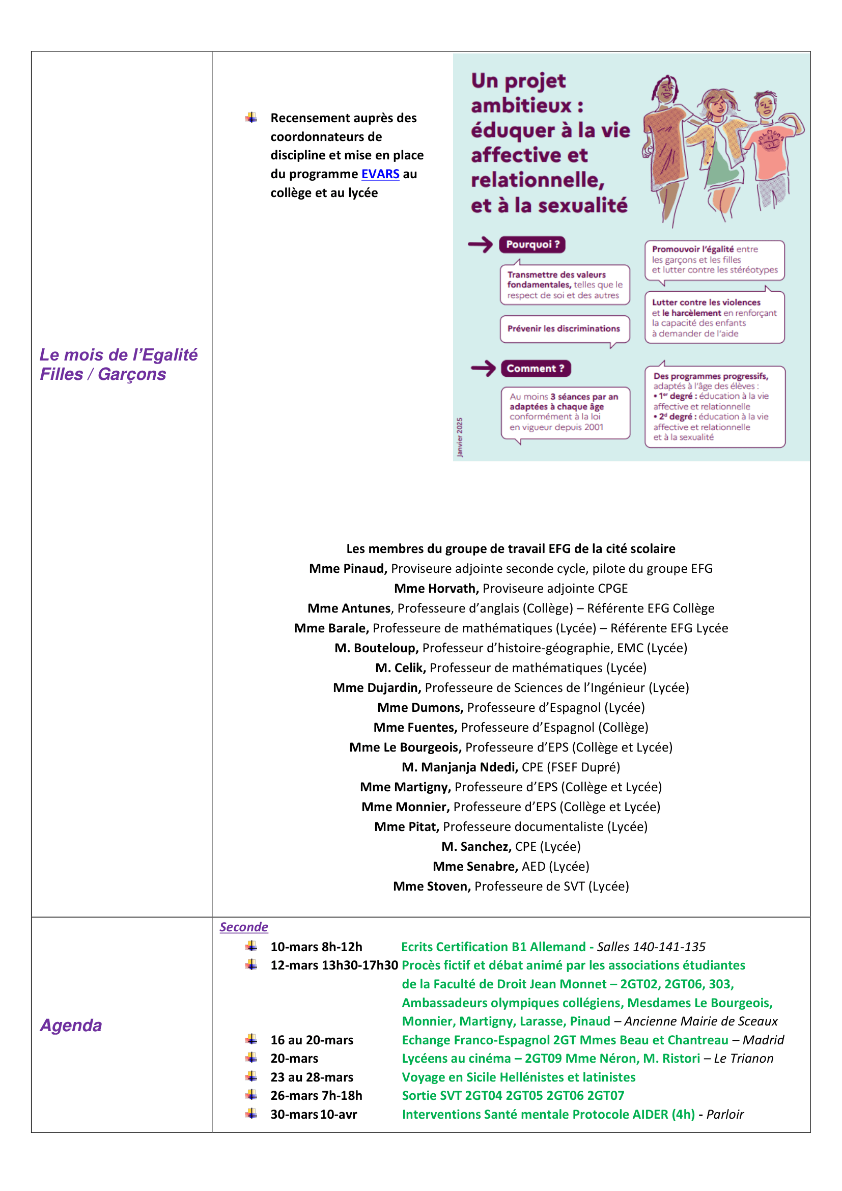 8 llkinfo mars 2026 3