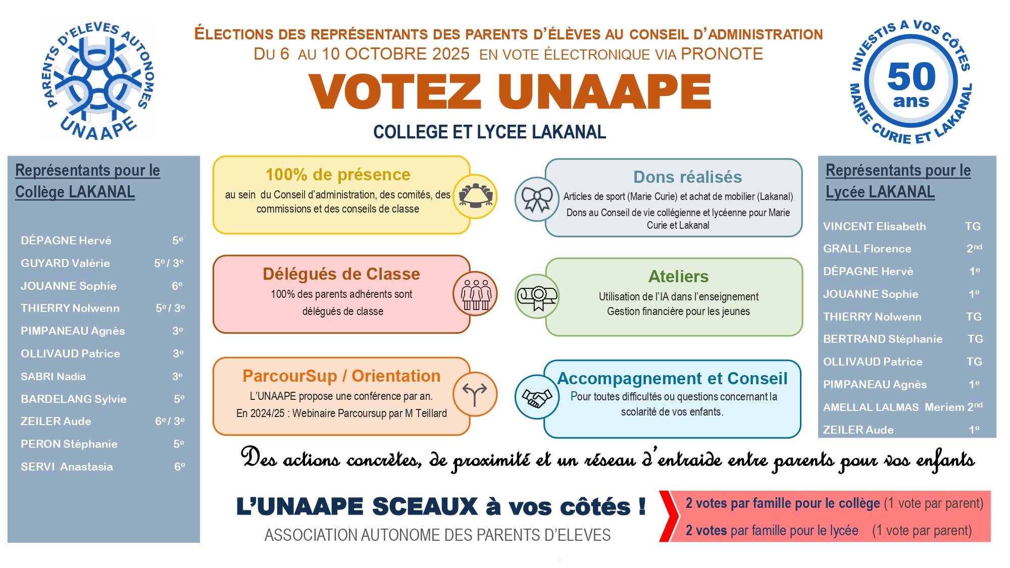 votez unaape professiondefoi lk2025 page 0001